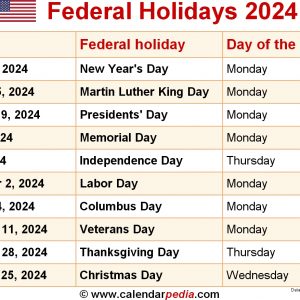 Federal Holidays 2024