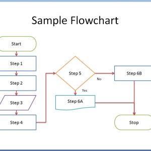 Flow Chart Template Word Template Business