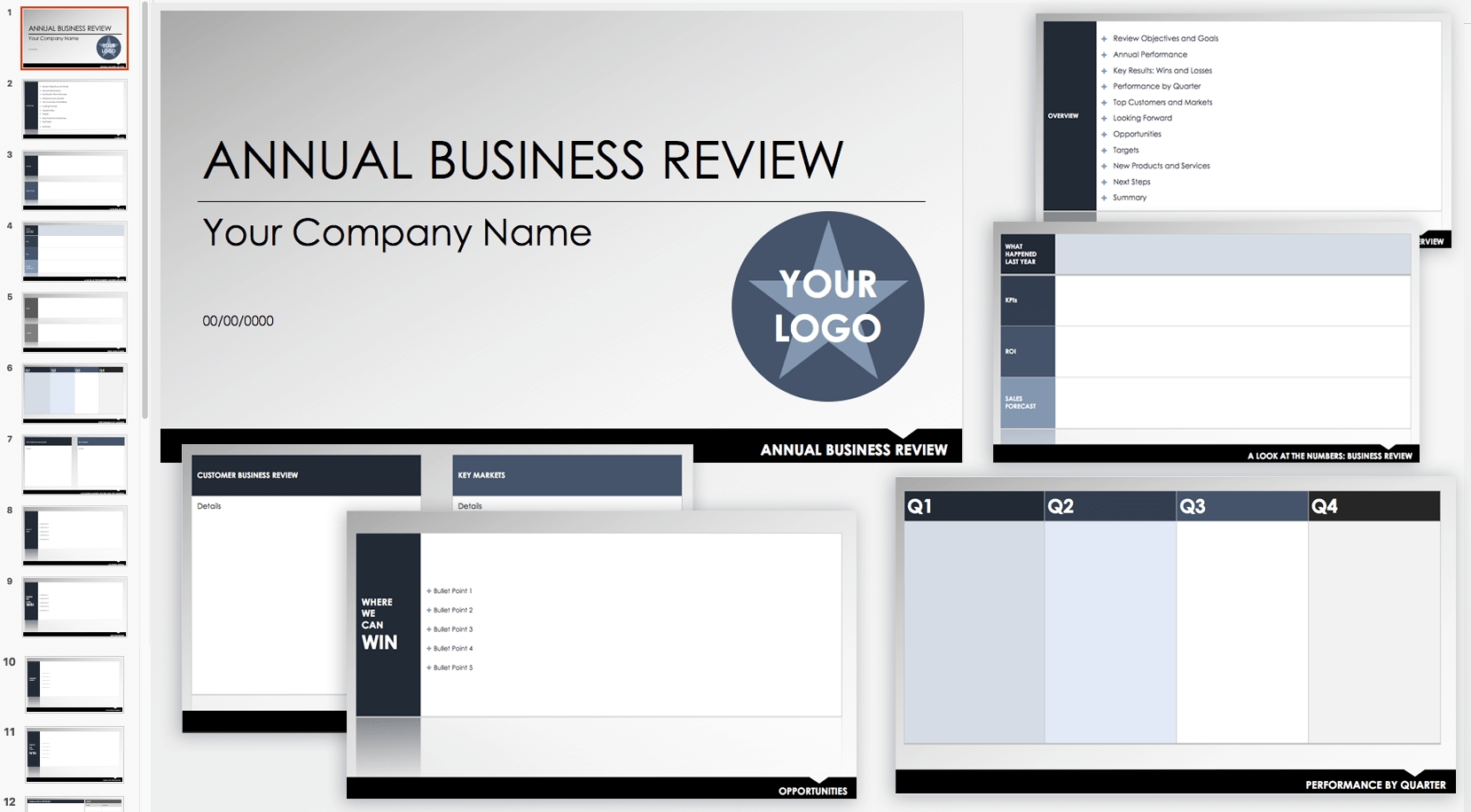 Free Qbr And Business Review Templates Smartsheet