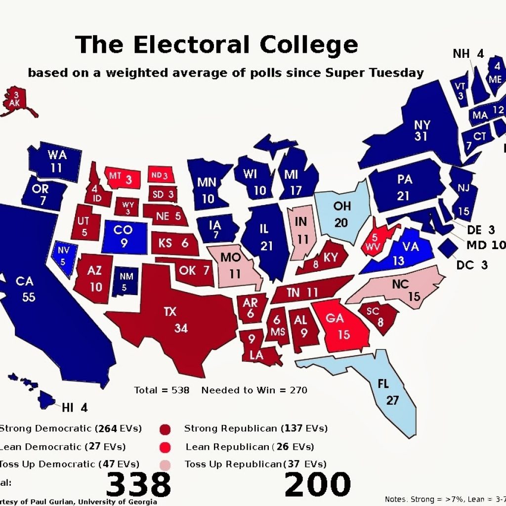 Frontloading Hq Fhqs Final Electoral College Map 11408