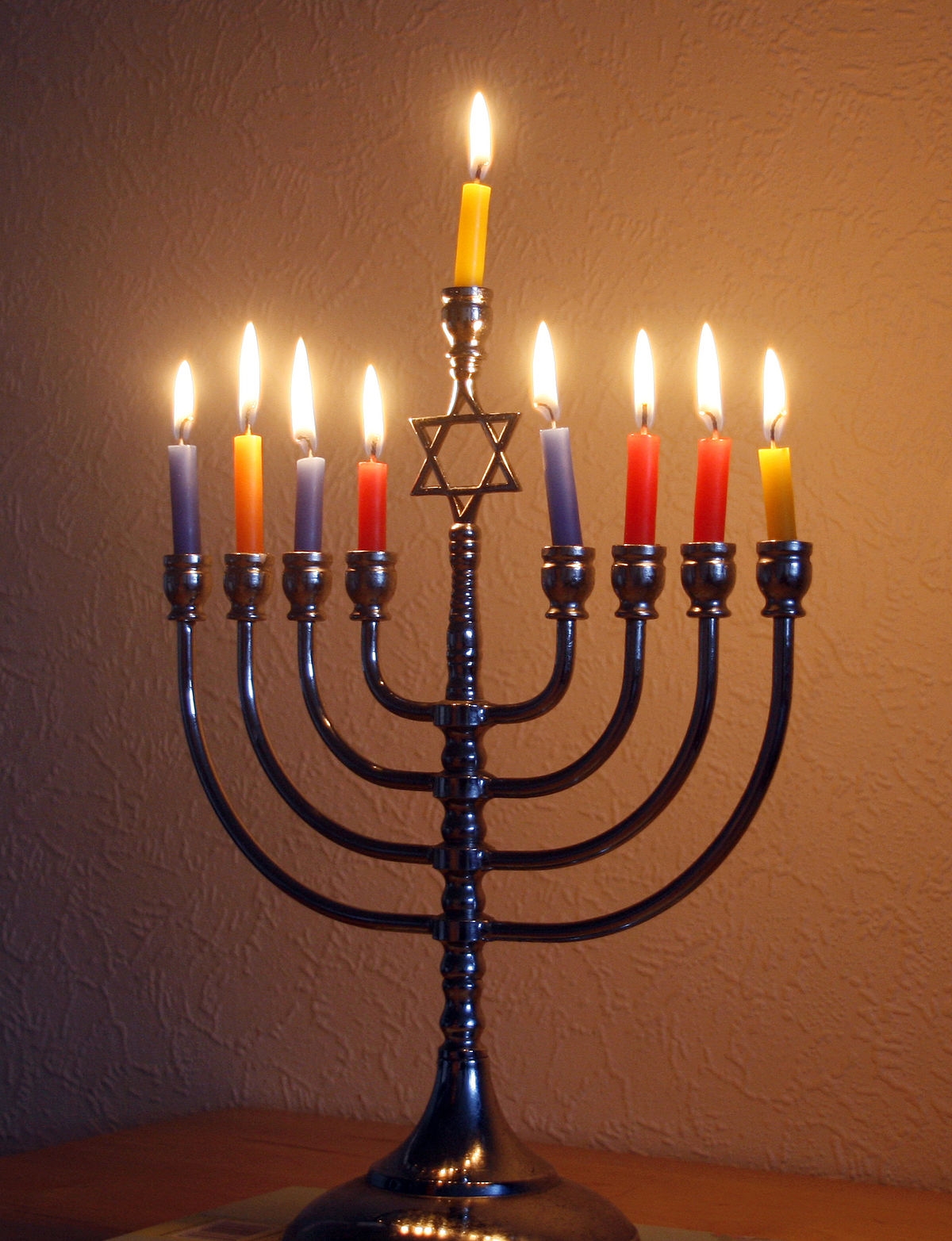 Hanukkah Wikipedia