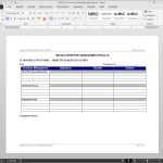 Inventory Management Report Template