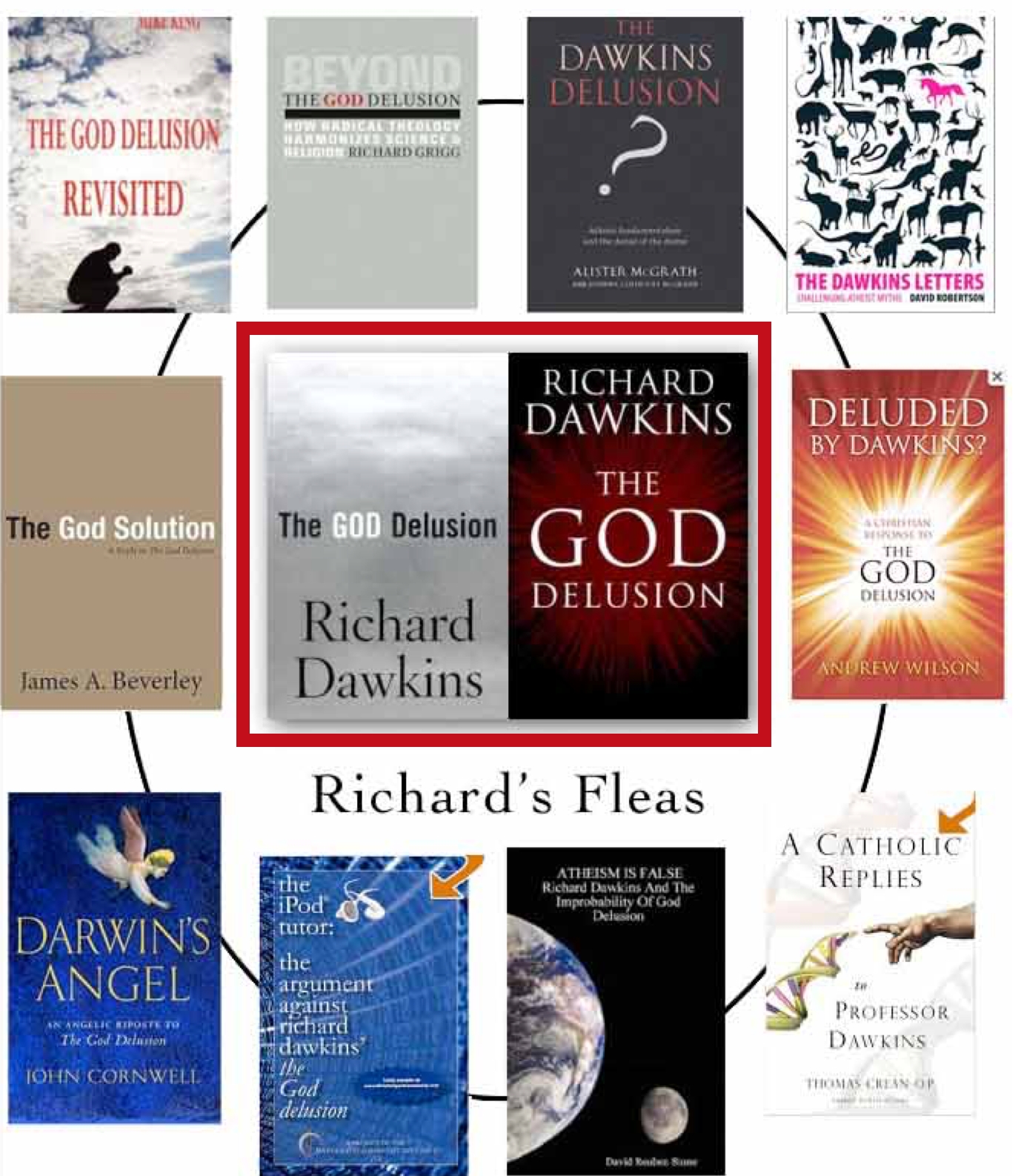 Is New Atheism Really Dead Four New Atheists Respond Why 