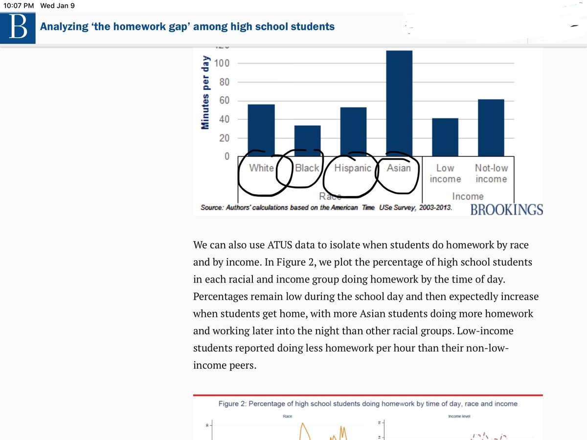 Larry Elder On Twitter Why Is Asian Income So High Take A Wild 