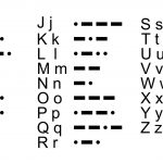 Learn Your Name In Morse Code Day Days Of The Year