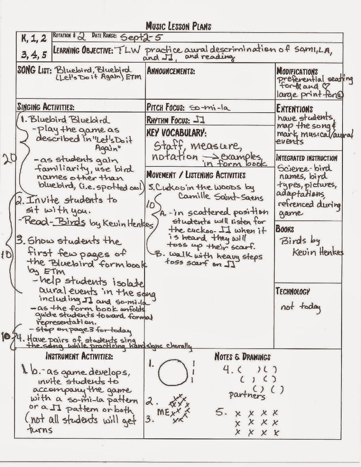 Melodysoup Blog Search Results For Lesson Plan Template Group 