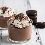 National Chocolate Pudding Day June 26 2019 National Today