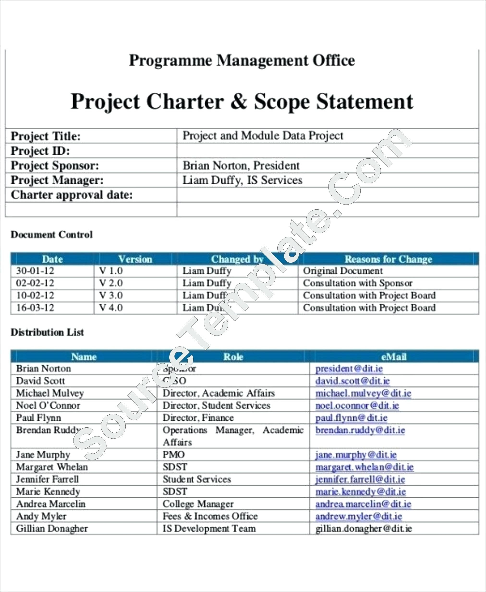 Project Management Charter Koranayodhyaco