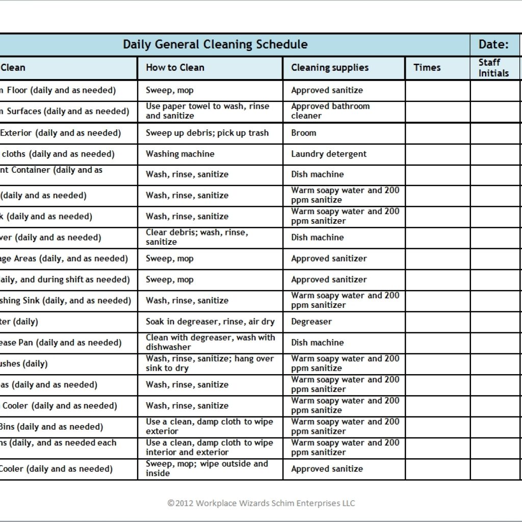 Restaurant Cleaning Schedule Workplace Wizards Food Safety