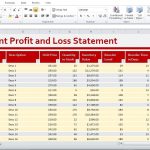 Restaurant Profit And Loss Statement Template Excel Excel