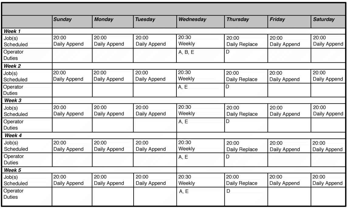 Staff Schedule Template Free Employee Monthly Restaurant Meeting