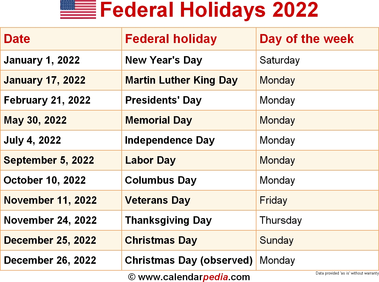 Us Federal Holidays 2022