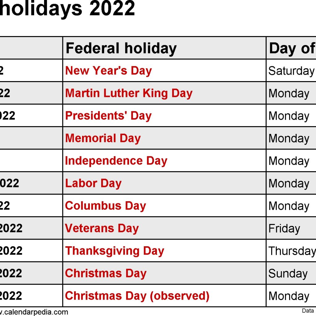 Us Federal Holidays 2022