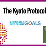 What Is The Kyoto Protocol Youtube