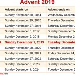 When Is Advent 2019 2020 Dates Of Advent