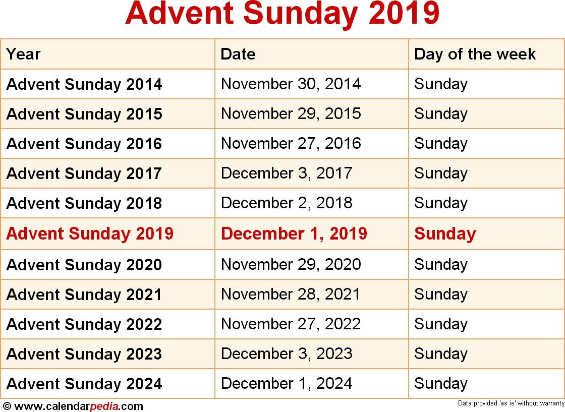 When Is Advent Sunday 2019 2020 Dates Of Advent Sunday 