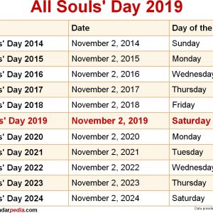 When Is All Souls Day 2019 2020 Dates Of All Souls Day