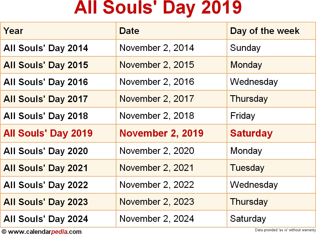 When Is All Souls Day 2019 2020 Dates Of All Souls Day 