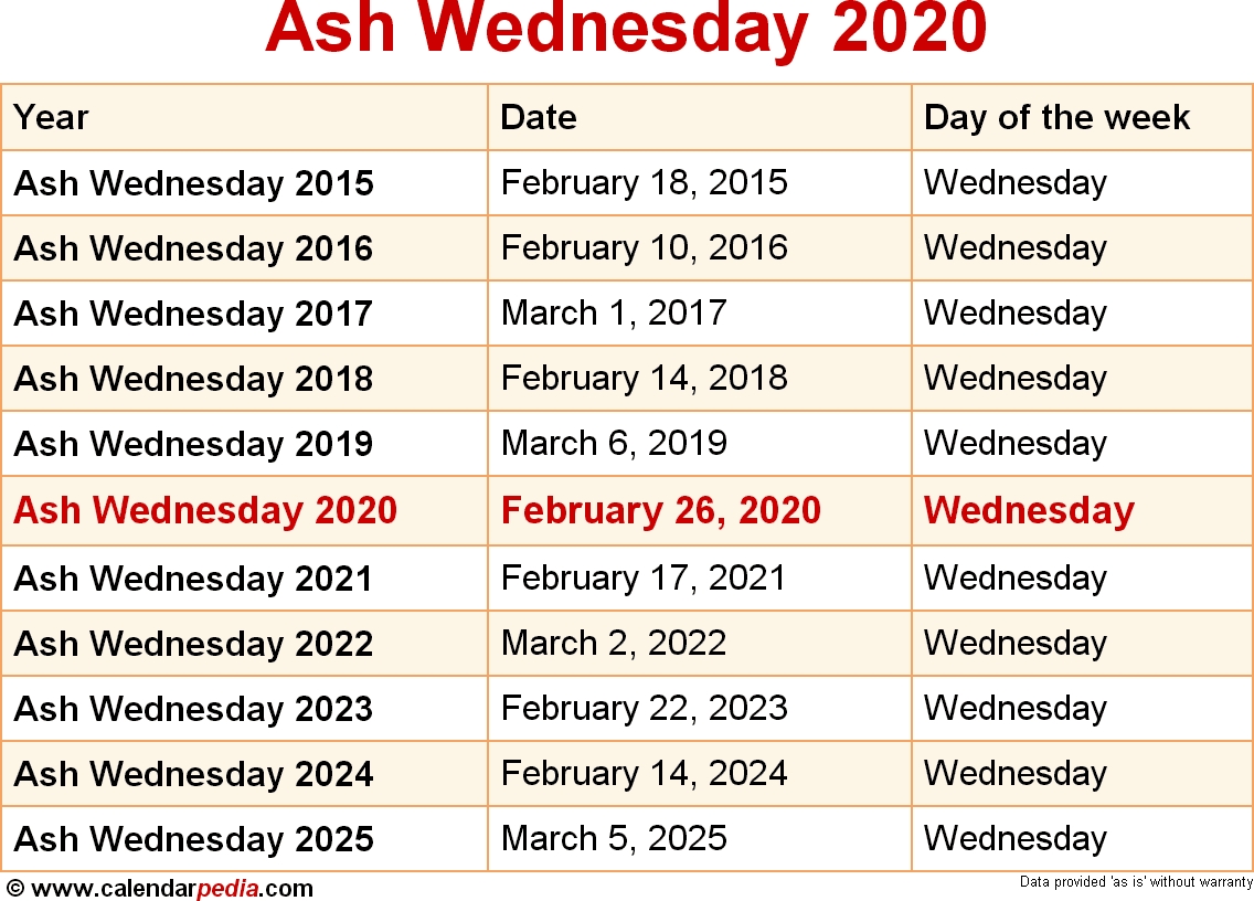 When Is Ash Wednesday 2020 2021 Dates Of Ash Wednesday