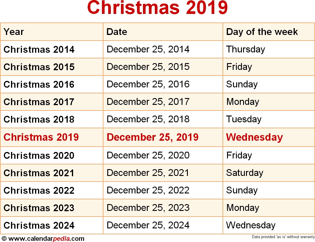 When Is Christmas 2019 2020 Dates Of Christmas