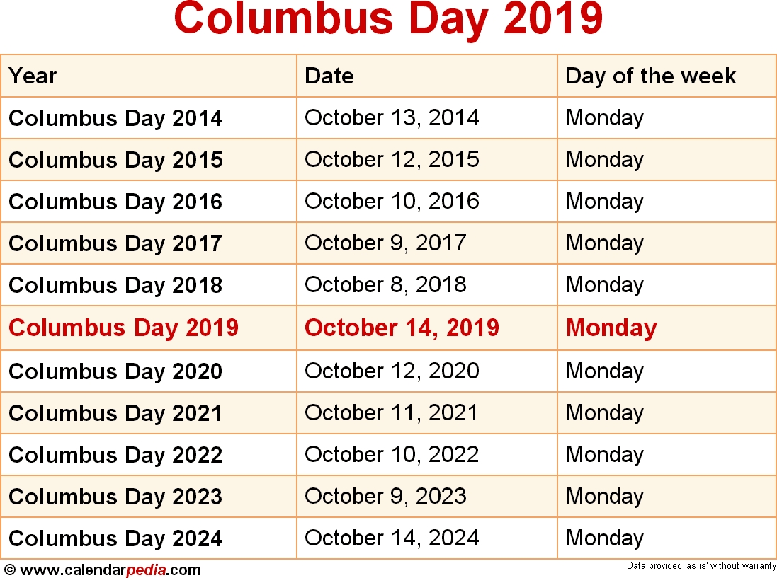 When Is Columbus Day 2019 2020 Dates Of Columbus Day 