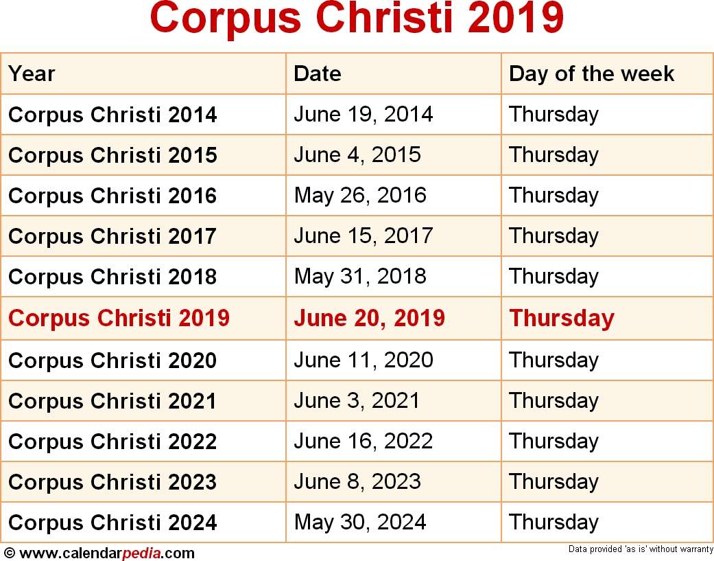 When Is Corpus Christi 2019 2020 Dates Of Corpus Christi