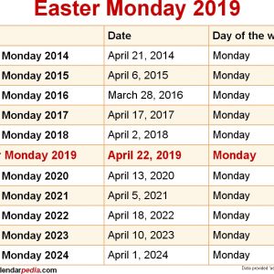 When Is Easter Monday 2019 2020 Dates Of Easter Monday