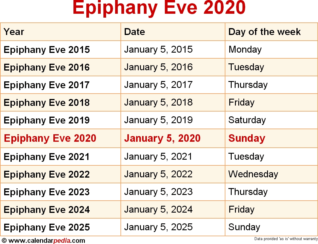 When Is Epiphany Eve 2020 2021 Dates Of Epiphany Eve