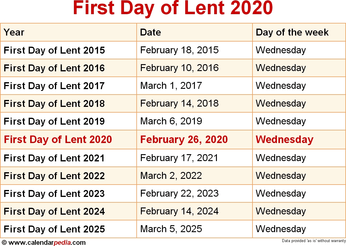 When Is First Day Of Lent 2020 2021 Dates Of First Day Of Lent