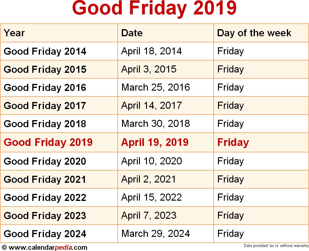 When Is Good Friday 2019 2020 Dates Of Good Friday 