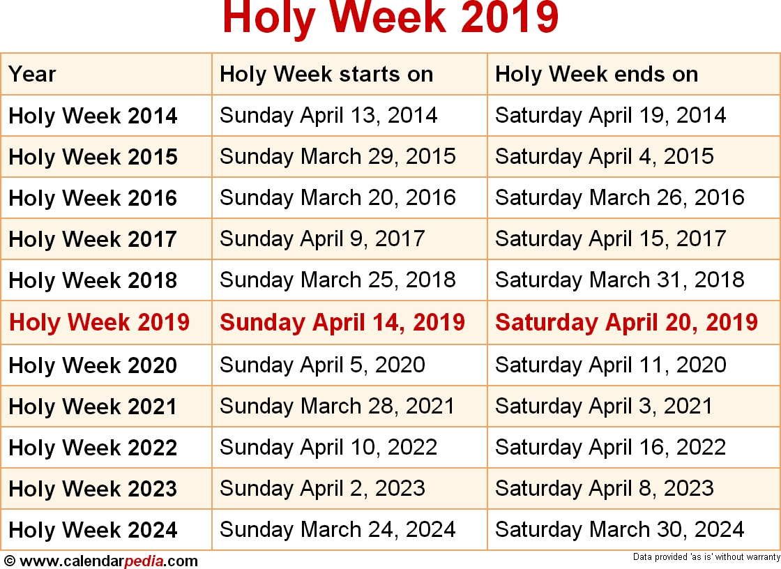 When Is Holy Week 2019 2020 Dates Of Holy Week 