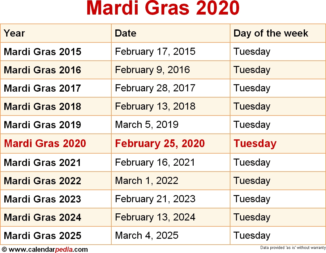 When Is Mardi Gras 2020 2021 Dates Of Mardi Gras