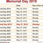 When Is Memorial Day 2019 2020 Dates Of Memorial Day