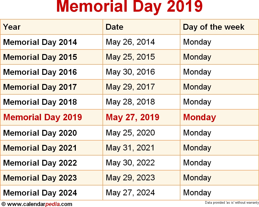 End Of Daylight Savings Time 2020 Dst Ends 2021 Usa | Qualads