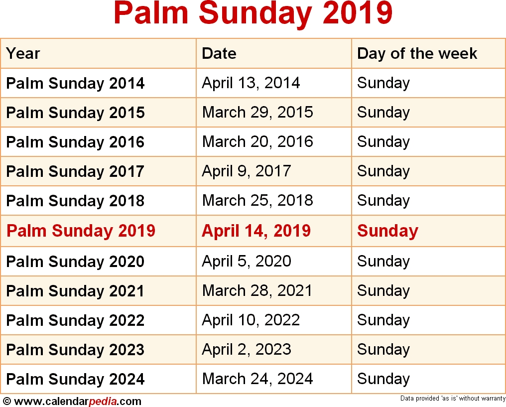 When Is Palm Sunday 2019 2020 Dates Of Palm Sunday 