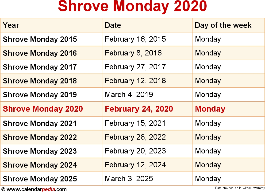 When Is Shrove Monday 2020 2021 Dates Of Shrove Monday 