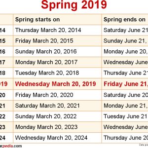 When Is Spring 2019 2020 Dates Of Spring