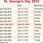 When Is St Georges Day 2019 2020 Dates Of St Georges Day