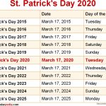 When Is St Patricks Day 2020 2021 Dates Of St Patricks Day