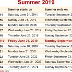 When Is Summer 2019 2020 Dates Of Summer