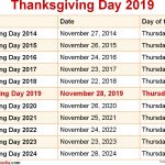 When Is Thanksgiving Day 2019 2020 Dates Of Thanksgiving Day