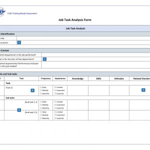 10 Job Task Analysis Examples Pdf Word Examples