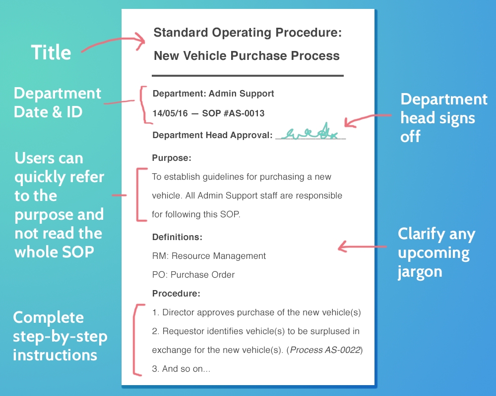 20 Free Sop Templates To Make Recording Processes Quick And Painless 