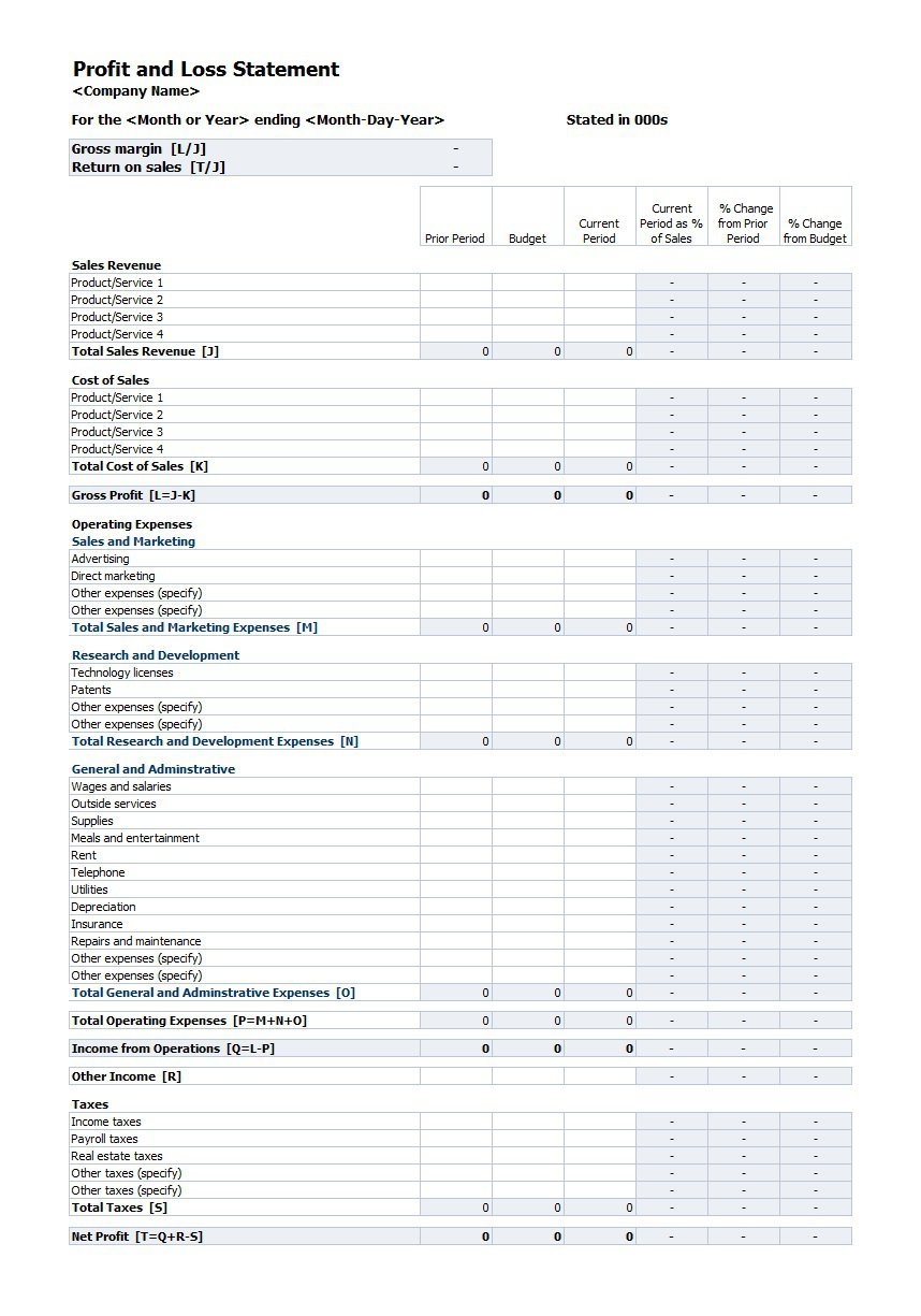 35 Profit And Loss Statement Templates Forms