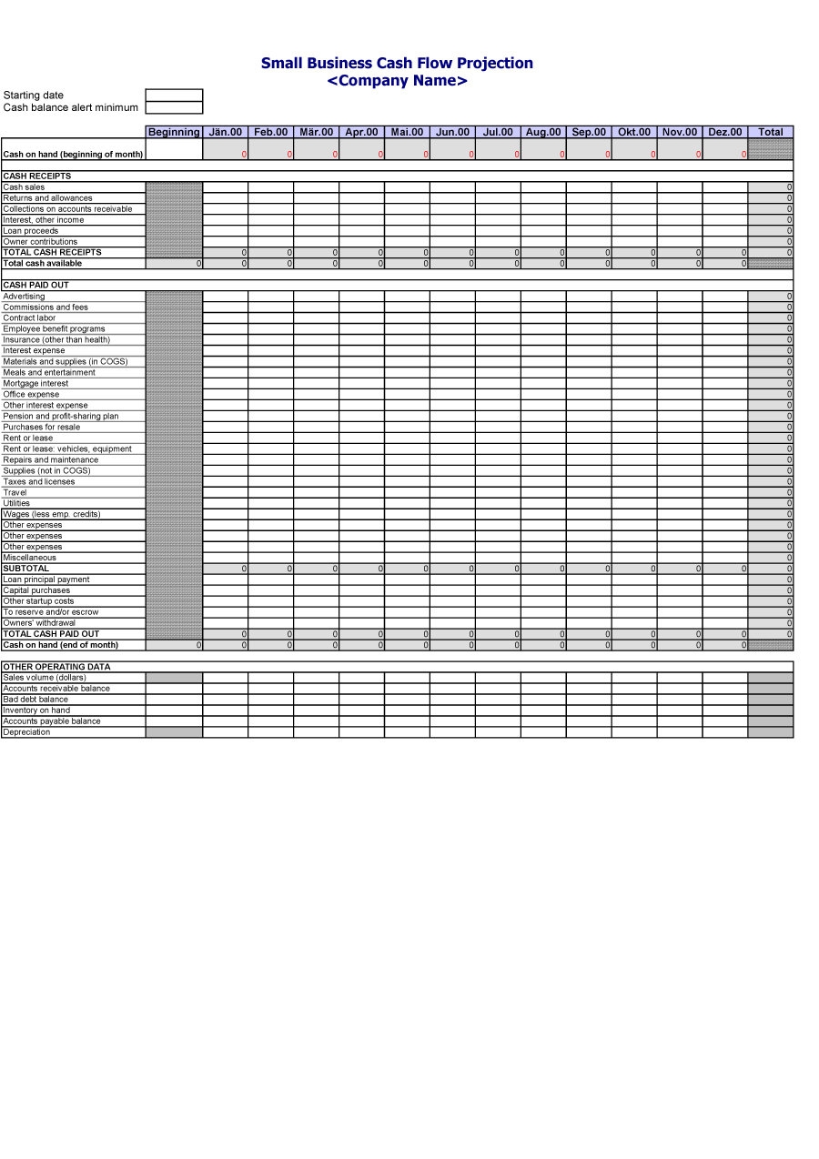 40 Free Cash Flow Statement Templates Examples Template Lab