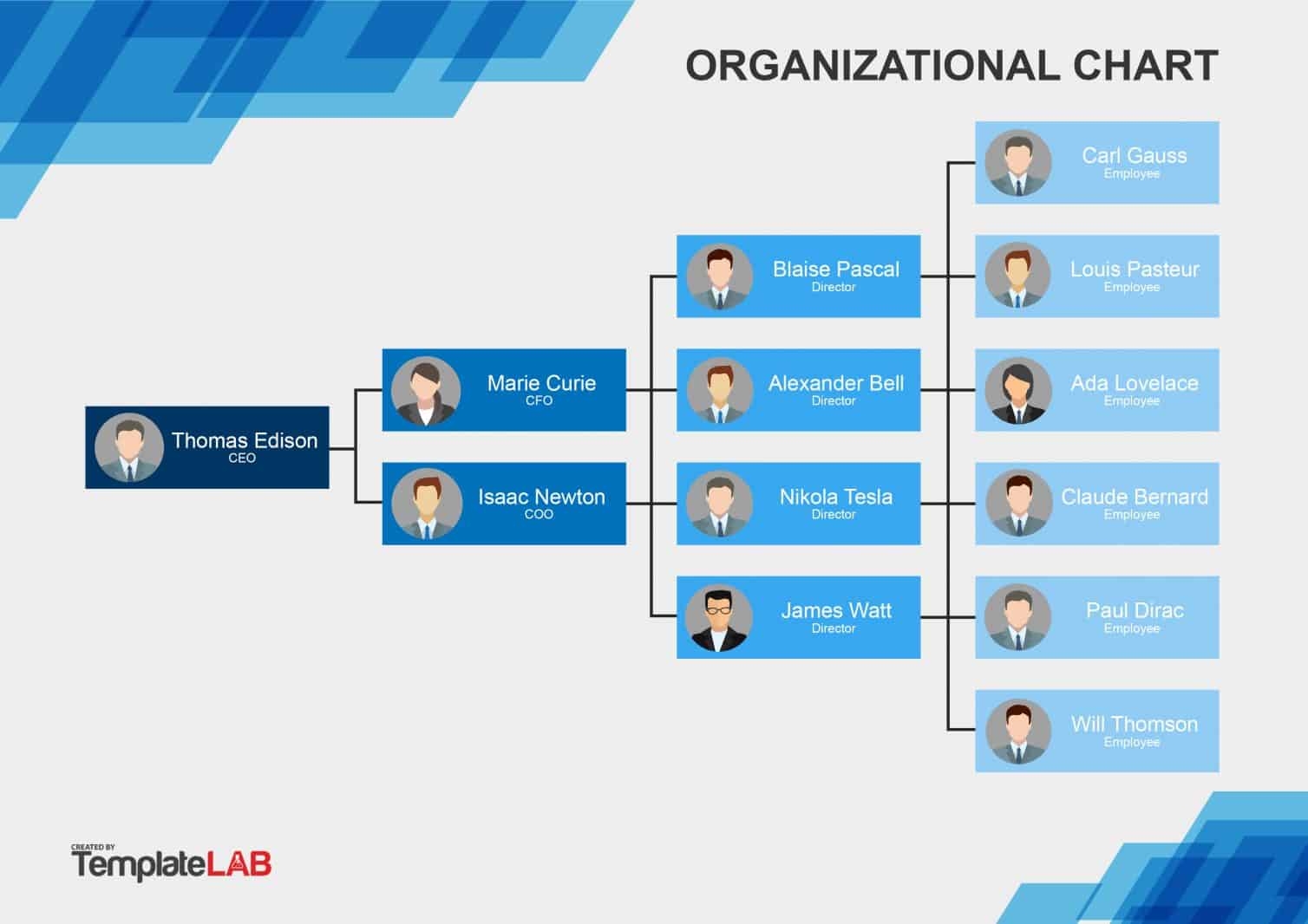 40 Organizational Chart Templates Word Excel Powerpoint 