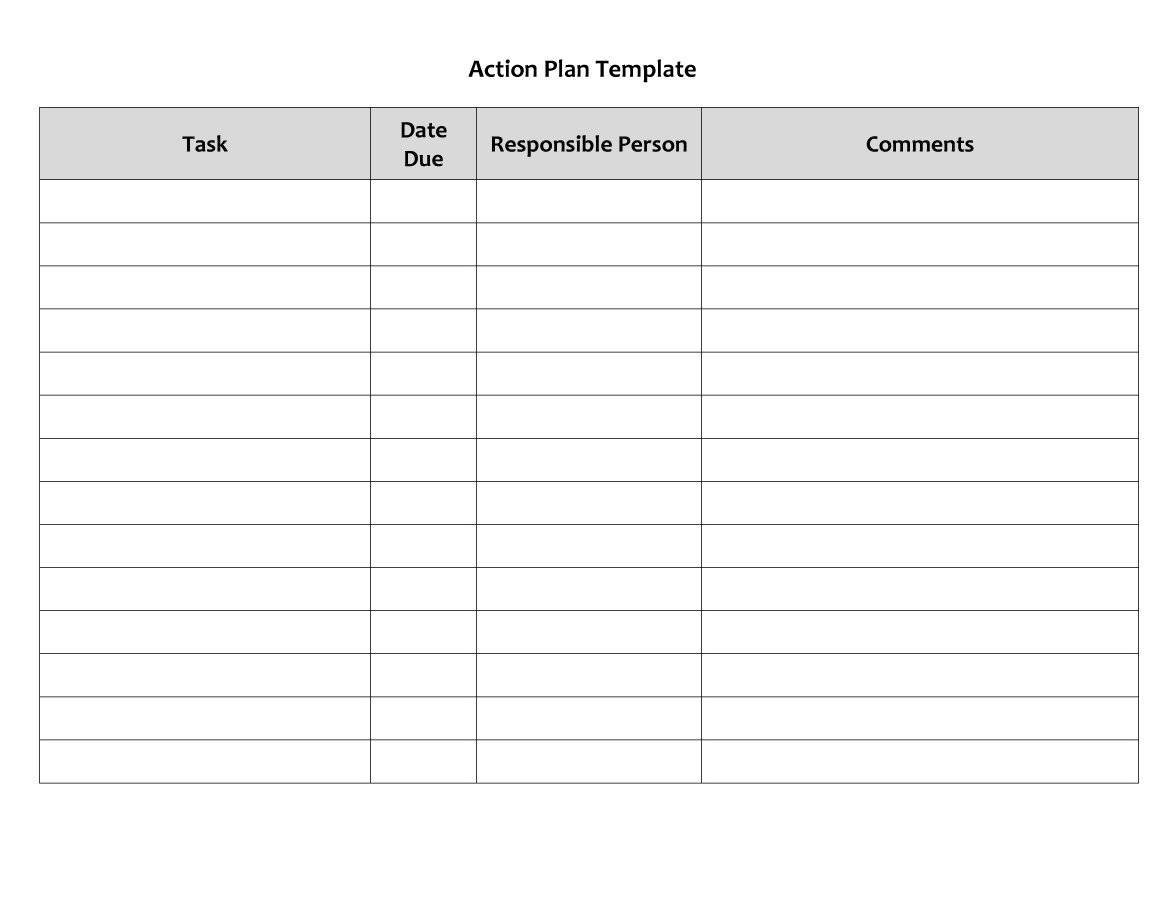 Action planning. Экшен план. Action Plan шаблон. Экшен план образец. Экшн план шаблон.