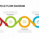 Arrow Circle Flow Diagram Powerpoint Template And Keynote