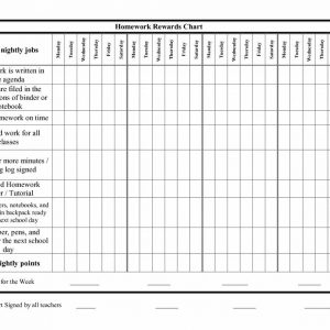 Behavior Chart Template Luxury Free Printable Blank Charts Ideas