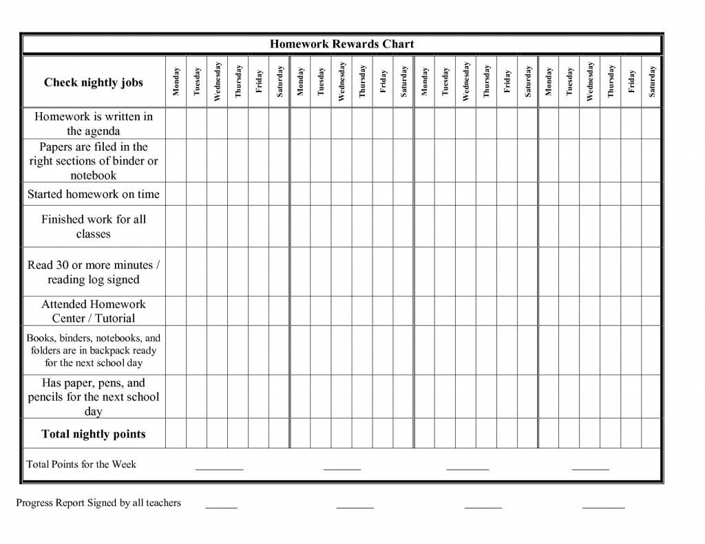 Behavior Chart Template Luxury Free Printable Blank Charts Ideas